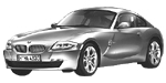 BMW E86 B2619 Fault Code